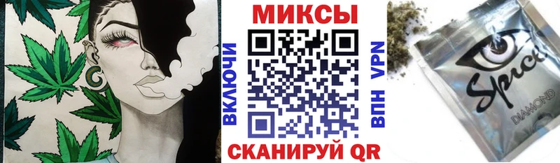 blacksprut зеркало  Нестеров  Бутират бутандиол 